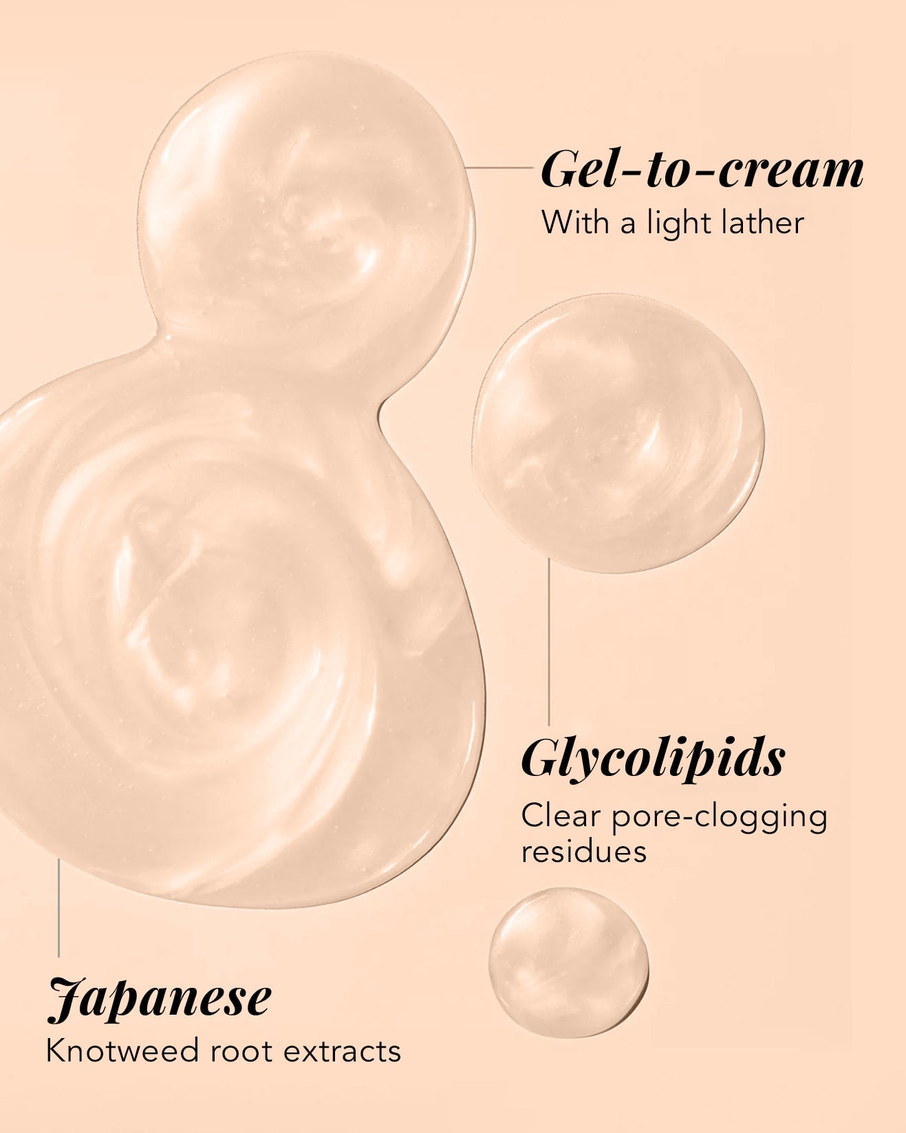 Illustration of Hydrating Cream product gel to cream texture with text indicating the benefits of glycolipids and japanese knot weed root extracts.