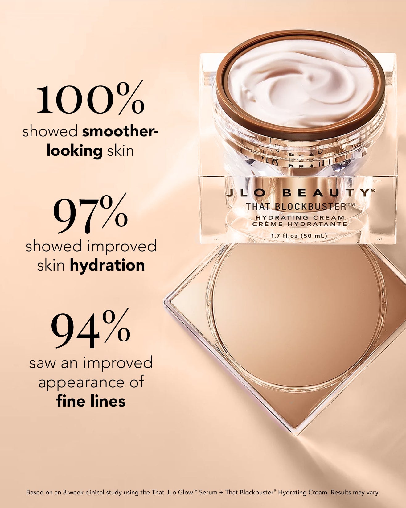 JLO Beauty hydrating cream jar with skincare results on a beige background