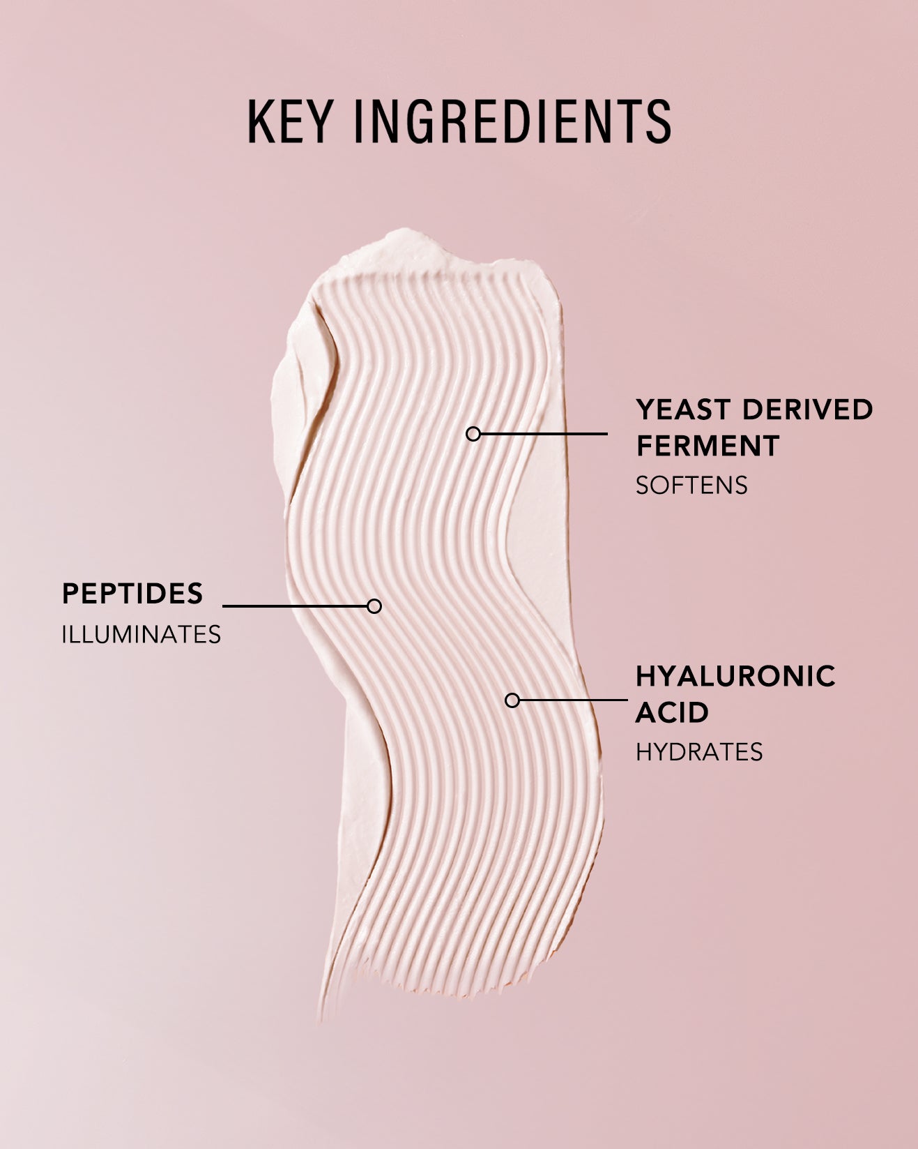 Hyaluronic Acid Moisturizer | That Blockbuster | JLO BEAUTY