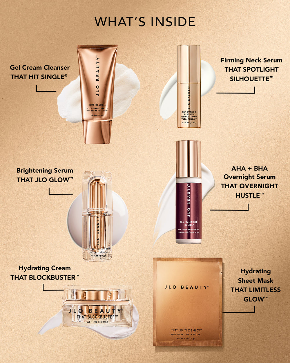 what's inside jlo beauty skincare kits
