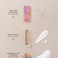 AM Prep & Protect Routine