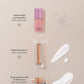 AM Prep & Protect Routine