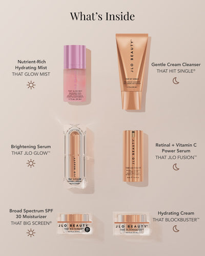 what skincare is inside the am pm skincare kit
