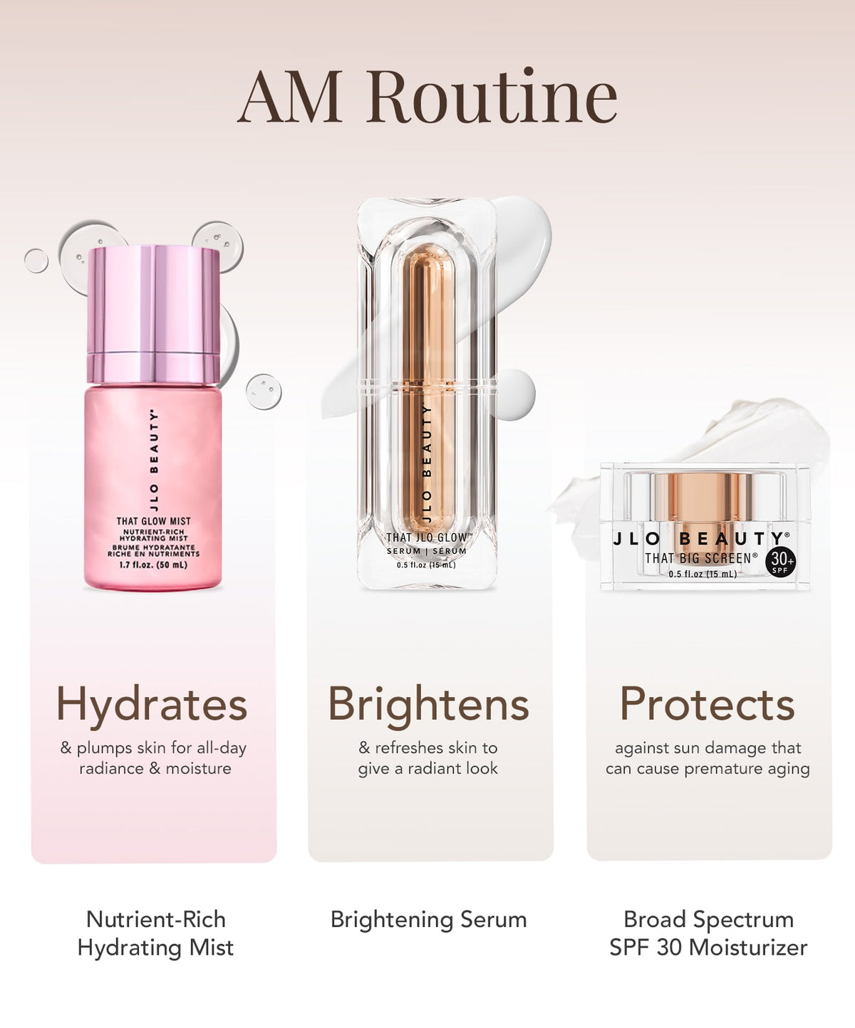 AM Prep & Protect Routine