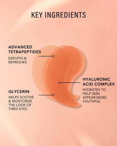 Define & Depuff Eye Mask