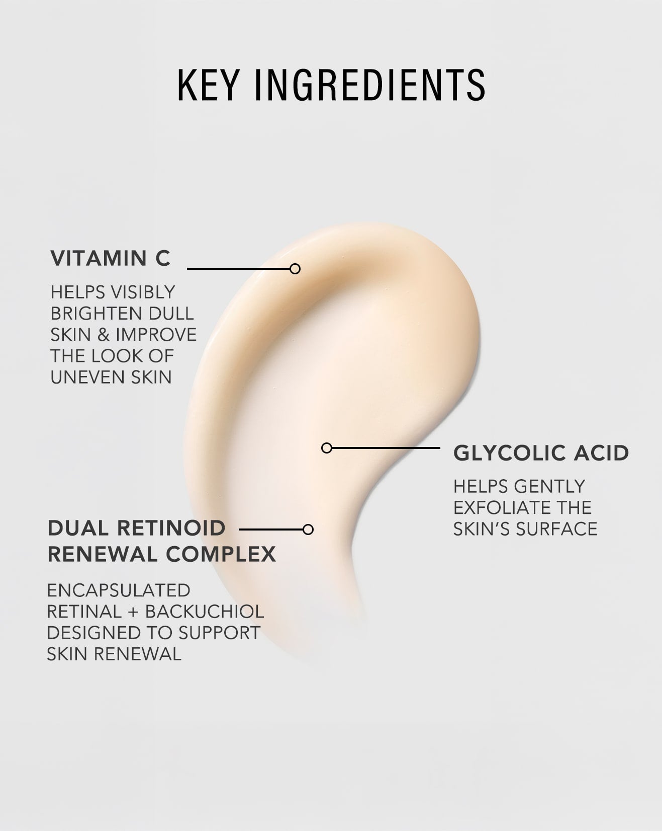 retinal vitamin c serum key ingredients brighten skin exfoliate and renew