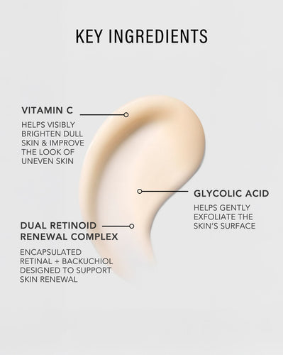 retinal vitamin c serum key ingredients brighten skin exfoliate and renew