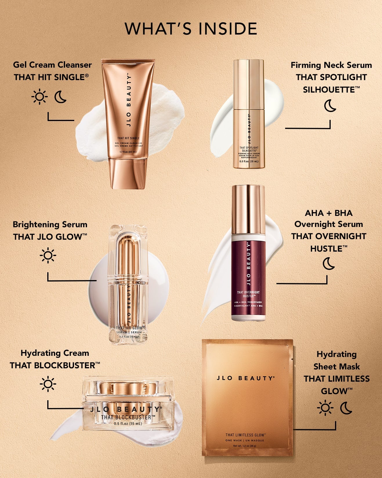 skincare included in fresh flawless skincare kit