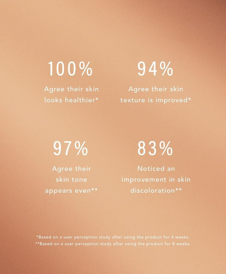 aha bha exfoliating cream results - skin looks healthier, skin texture improved, skin tone more even, improvement in skin discoloration