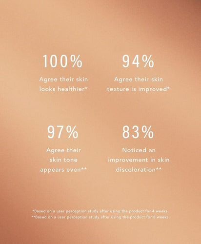 aha bha exfoliating cream results - skin looks healthier, skin texture improved, skin tone more even, improvement in skin discoloration