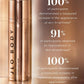 aha body serum benefits - brighter skin, smoother skin, increase in hydration