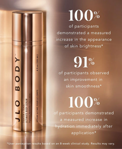 aha body serum benefits - brighter skin, smoother skin, increase in hydration