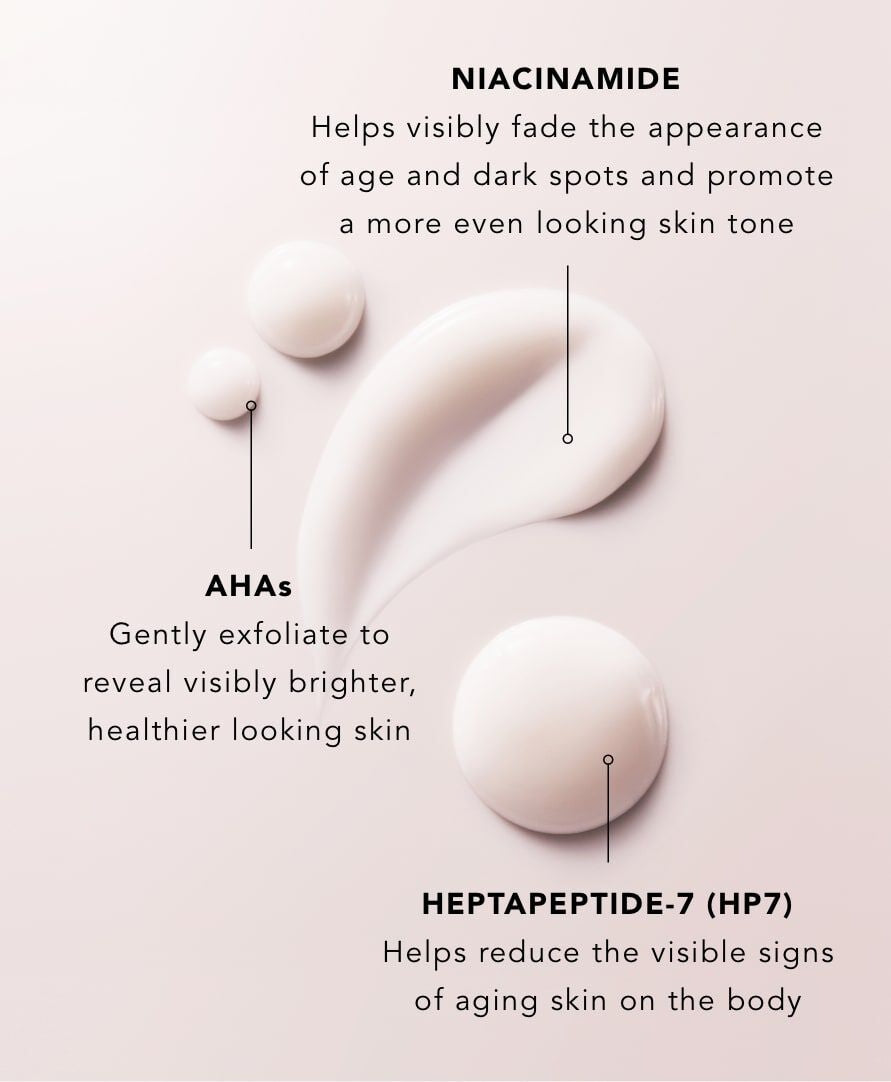 aha body serum ingredients - niacinamide, aha, heptapeptide7